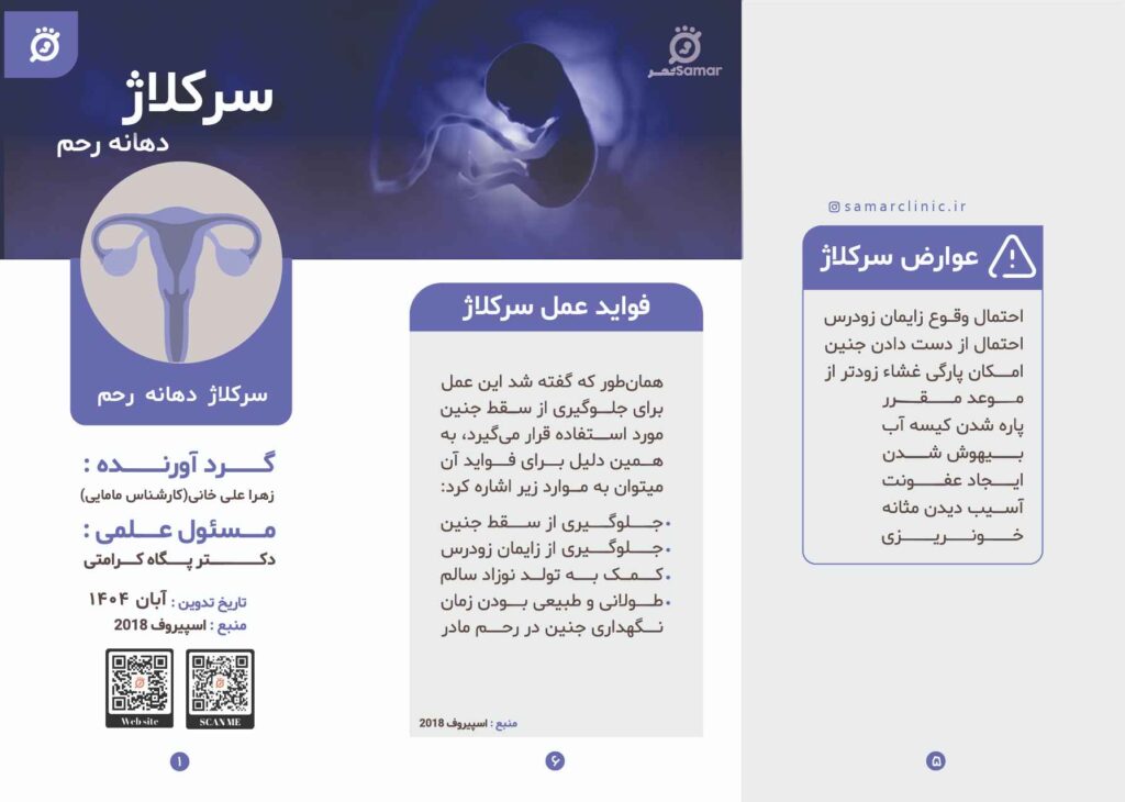 سرکلاژ دهانه رحم