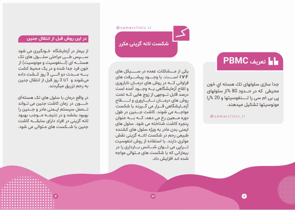 لنفوسیت تراپی